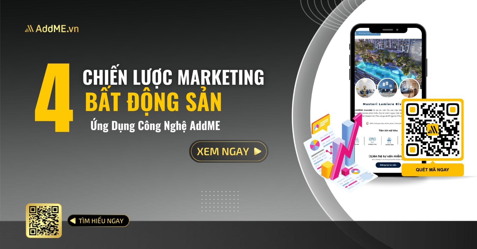 Chiến lược marketing bất động sản