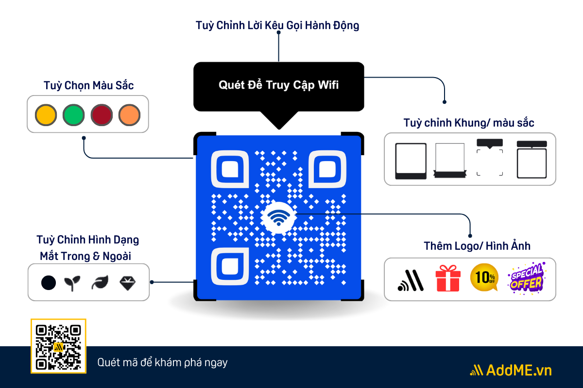 Cach tao ma qr wifi mien phi3 CÁCH TẠO MÃ QR WIFI MIỄN PHÍ - KẾT NỐI WIFI KHÔNG CẦN MẬT KHẨU