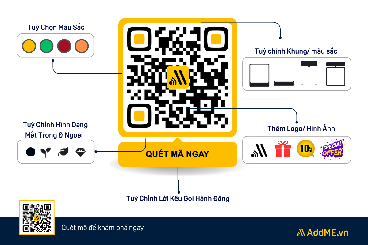 cach them hinh anh logo vao ma qr code CÁCH THÊM LOGO VÀO MÃ QR CODE DỄ DÀNG CHỈ 1 PHÚT