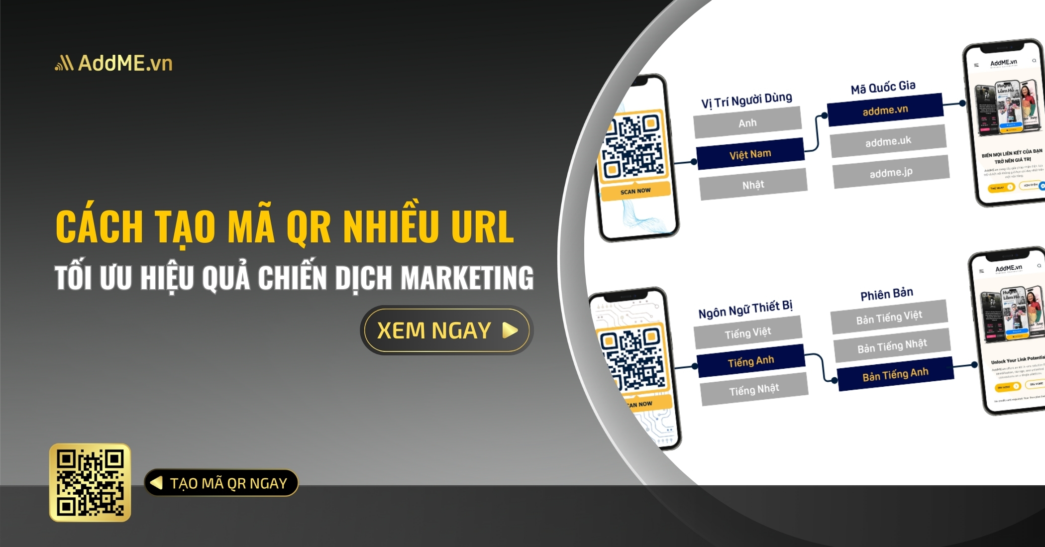 CÁCH TẠO 1 MÃ QR DẪN ĐẾN NHIỀU TRANG ĐÍCH – TỐI ƯU HIỆU QUẢ CHIẾN DỊCH MARKETING CỦA BẠN