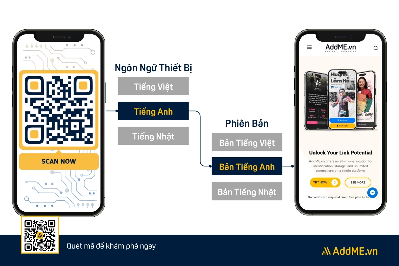 cach tao ma qr nhieu url thu hut tang chuyen doi9 CÁCH TẠO 1 MÃ QR DẪN ĐẾN NHIỀU TRANG ĐÍCH - TỐI ƯU HIỆU QUẢ CHIẾN DỊCH MARKETING CỦA BẠN