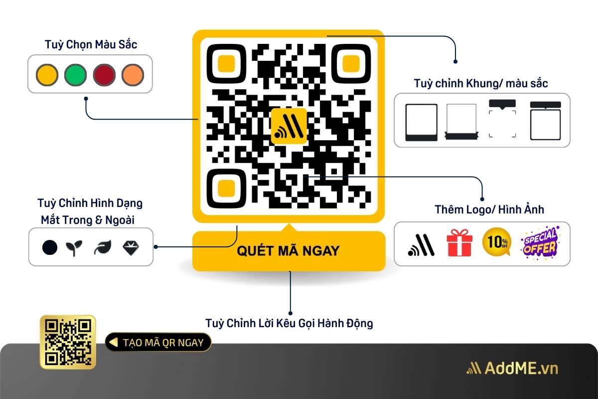 Trang Nd Bai Viet Website 1200x800 2 7 Lợi Ích Đột Phá Cho Doanh Nghiệp Với Mã QR Động