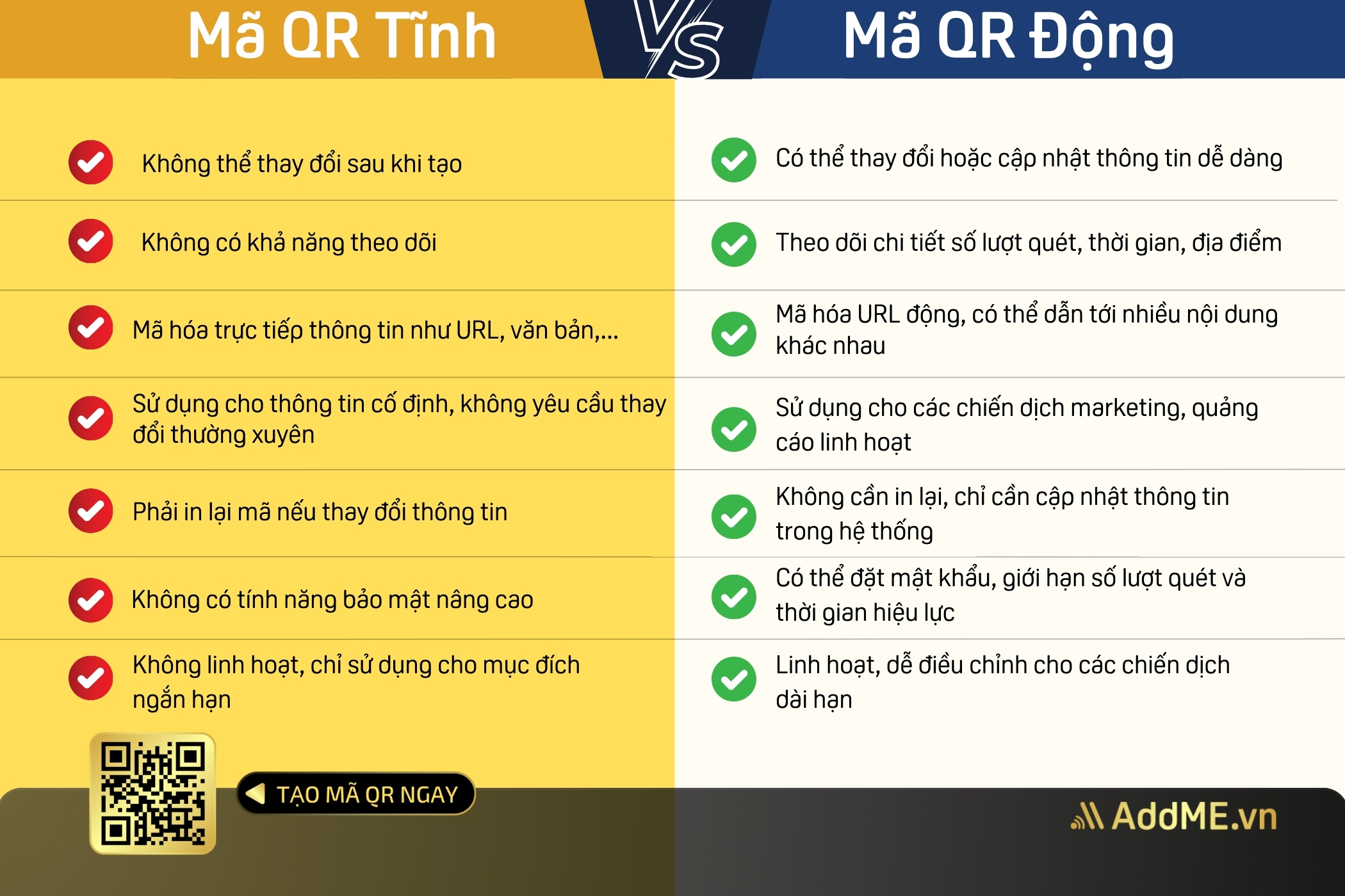 ma qr tinh va ma qr dong lua chon nao hieu qua hon cho doanh nghiep 2 1 Mã QR Tĩnh Và Mã QR Động: Lựa Chọn Nào Hiệu Quả Hơn Cho Doanh Nghiệp?