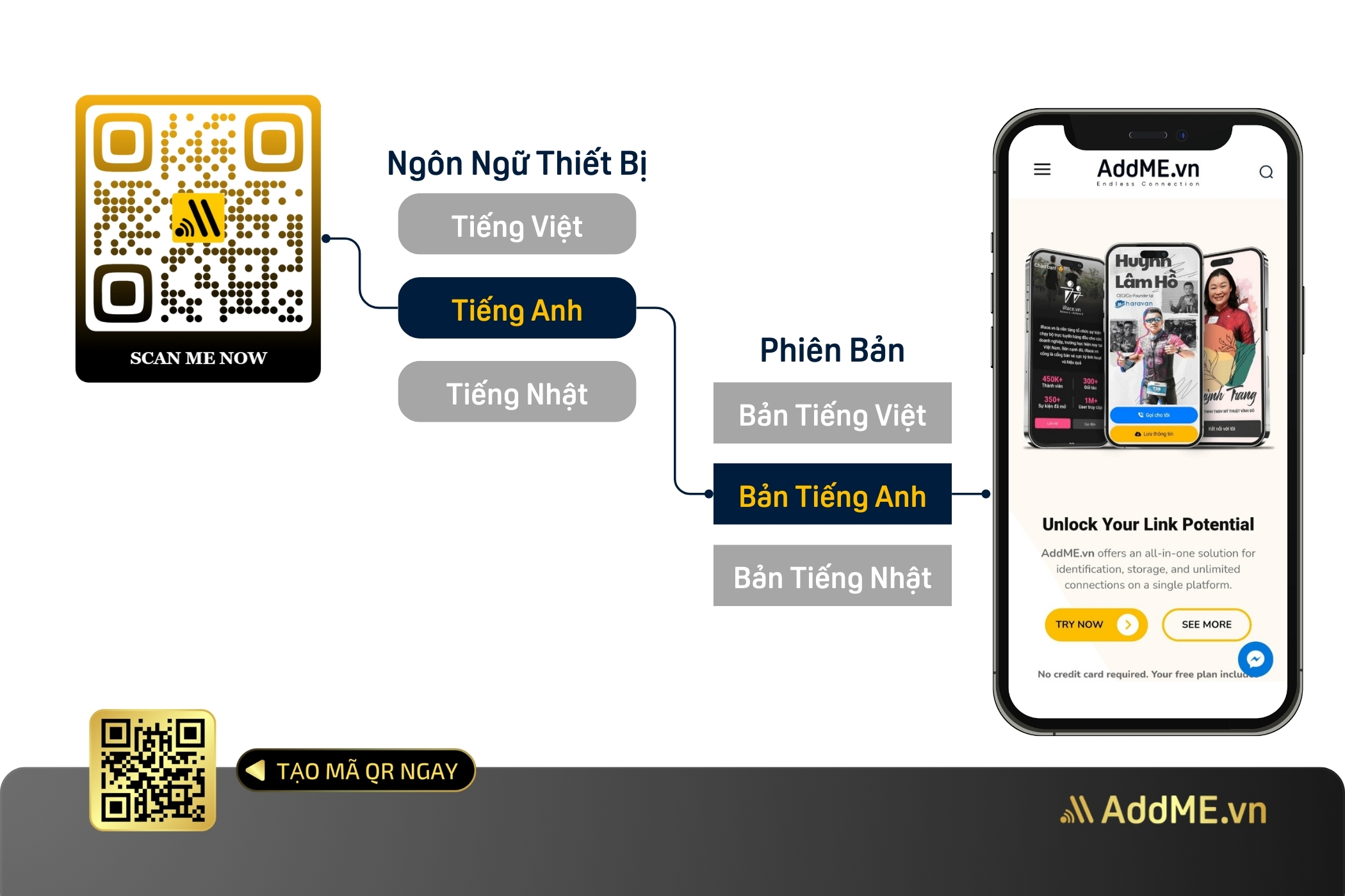 ma qr tinh va ma qr dong lua chon nao hieu qua hon cho doanh nghiep 7 Mã QR Tĩnh Và Mã QR Động: Lựa Chọn Nào Hiệu Quả Hơn Cho Doanh Nghiệp?